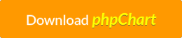 Download phpChart